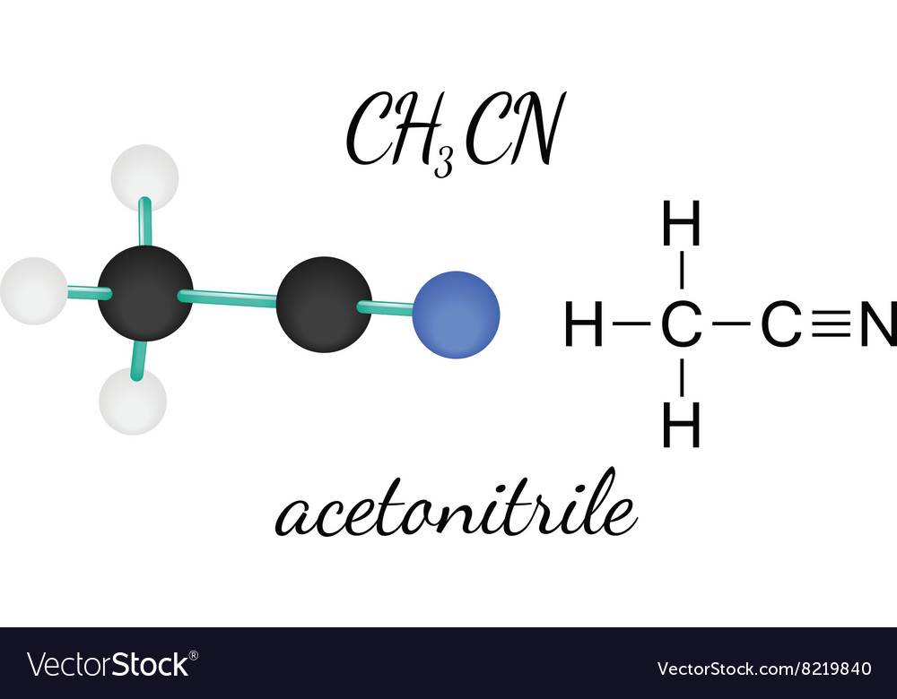 Acetonitrile Market