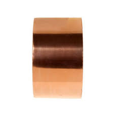 Global Copper Foil Market