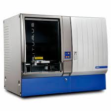 Global Elisa Analyzers Market Shares, Opportunities, Locations - Press ...