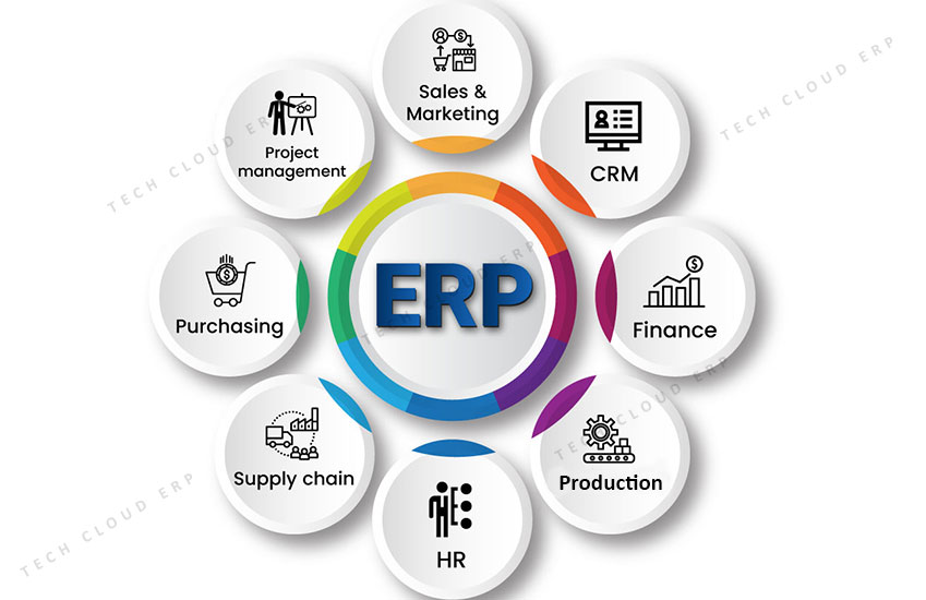 ERP-Software-Solutions-for-manufacturing
