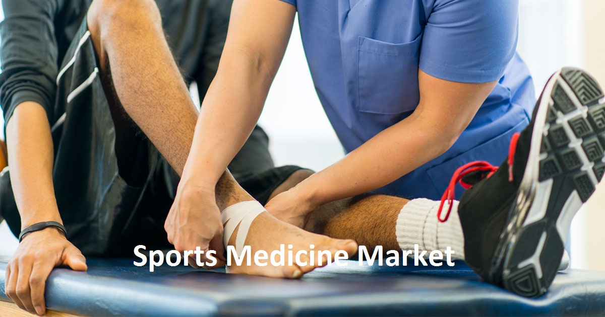 Sports Medicine Market