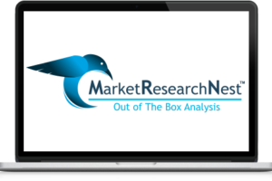 marketresearchnest