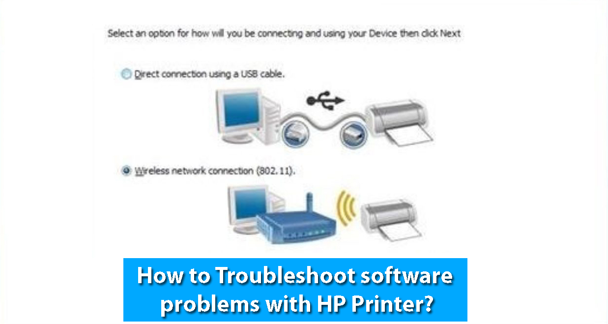How to Troubleshoot software problems with HP Printer