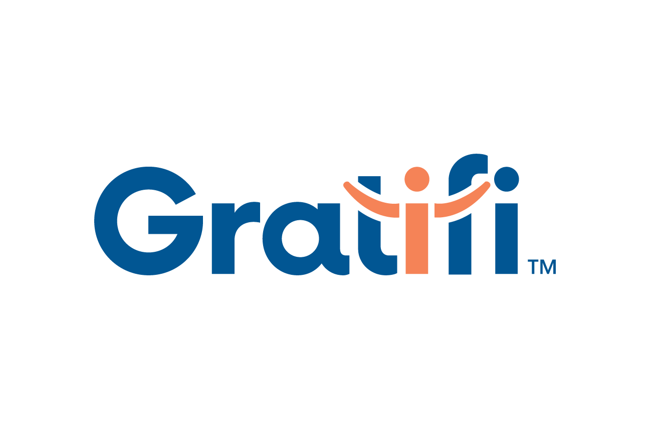 Employee engagement Software