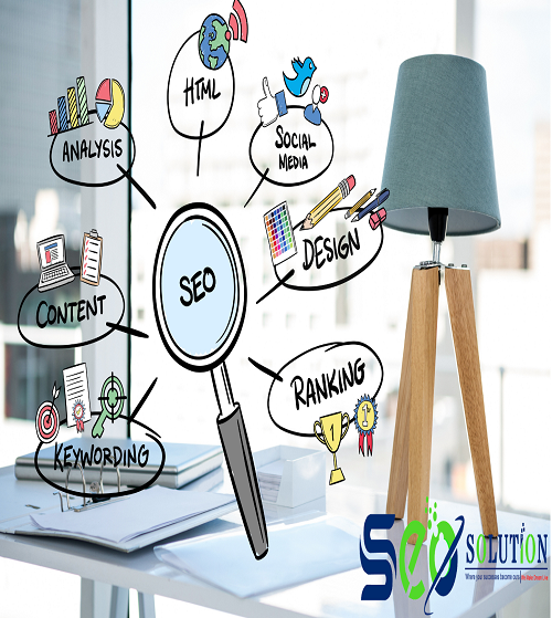 cheapest seo packages india