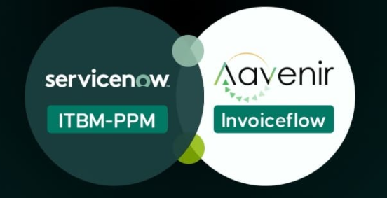 PPM Invoiceflow