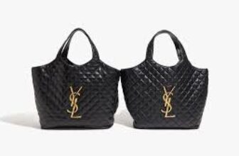 The Impact of Replica Goods on the Fashion Industry