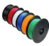 Industrial filament – Global Market Research and Forecast, 2015-2025