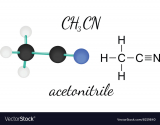 Acetonitrile Market: Global Industry Analysis, Trends, Share, Size, Growth, Region and Forecast Till 2023