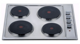 Global Electrical Cooktops Market Trends in 2019 – Industry Growth & Forecast 2024