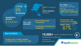 Data Center General Construction Market Worth USD 5.63 Billion, at 8% CAGR During 2019-2023
