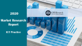 Conversational AI Market Research Report