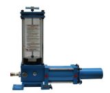 Global Lubrication Pumps Market Trends 2019: Growth, Opportunities, Major Players & Forecast to 2026