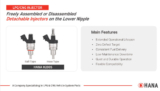 The Advanced and Reliable Solution for Modern Fuel Injection H2005 | HANA EMS