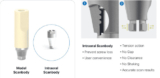 Model Scanbody Ensures Perfect Implant Positioning and Orientation | MEDIDEN