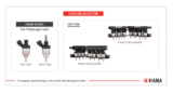 Engineered Solution for Superior Fuel Flow and Stability | HANA EMS