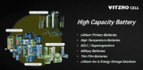 Sustainable Power That Drives Performance and Progress | VITZRO CELL