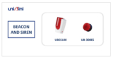 Compact Powerful and Reliable Safety Alert Solution | UNIBINI