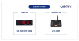 Reliable Queue Management for Busy Environments | UNIBINI
