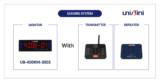 Industry-Ready Monitor Displays for Hospitality, Healthcare, and Retail | UNIBINI