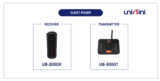 Enhancing Customer Flow Through Intelligent Wireless Paging Technology | UNIBINI