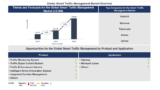 Lucintel Forecasts the Global Smart Traffic Management Market to Reach $34,082 million by 2035