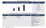 Lucintel Forecasts the Global Fire Testing Market to Reach $13,587 million by 2035