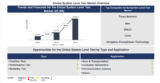 Lucintel Forecasts the Global System Level Test Market to Reach $5,963 million by 2035