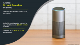 Top significant factors that drives the growth of the smart speakers market