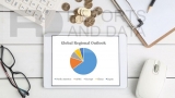 Telecom Managed Services Market size technological advancement and growth analysis with forecast to 2026