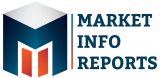 Tight-fitting Jogging Suit Market 2020 Trends, Industry Growth, Key Finding, Future Financial Planning Analysis with Regional Forecast 2026