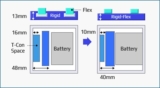 High-quality Custom Flex Circuit Boards and Rigid-flex Circuit Board | Jinsung Electronics