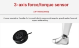 3-Axis Force Sensor for Humanoid Robots | AIDIN ROBOTICS