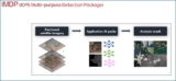 Automated Operations for Intelligent Ground Station Systems | IOPS