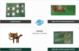 Aerospace PCB Manufacturer | AS9100 PCB | Jinsung Electronics