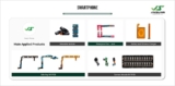 Flexible PCB for Smartphones | Jinsung Electronics