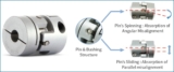 High-Precision Flexible Coupling for Power Transmission | SUNG-IL MACHINERY