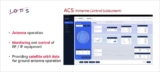 Satellite Downstream Technology for Data Reception | IOPS