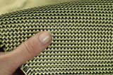 Global Aramid Fiber Market Potential, Production, Consumption Analysis Forecast 2027