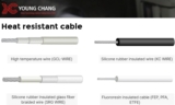 Pioneering Heat-Resistant Cable Solutions for Extreme Industrial Environments | YOUNG CHANG SILICONE