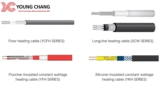 Precision Engineered Heating Cables for Industrial and Infrastructure Use | YOUNG CHANG SILICONE