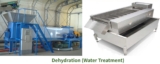 Efficient Dehydration Technologies for Sustainable Wastewater Treatment | VINNA MACRO