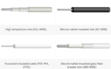 Advanced Heat-Resistant Cable Technology for Demanding Environments | YOUNG CHANG SILICONE