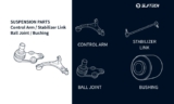 High-Quality Auto Parts Designed for Reliability and Longevity | SJ TECH