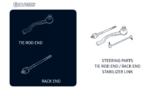 The Importance of High-Quality Tie Rod and Rack Ends for Vehicle Safety and Performance | SJ TECH