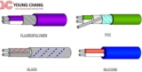 Precision Thermocouple Extension Wiring for Accurate Temperature Measurement | YOUNG CHANG SILICONE