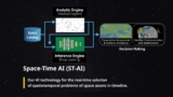 Pioneering Real-Time Decision-Making for Orbital Safety | SPACEMAP