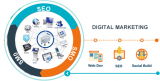 Digital Markitors Offers Quality and Result Oriented SEO Services