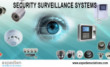 The uttermost need to deploy security surveillance systems in this era