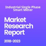 Global Smart Water Meters Market 2018 : Holley Metering,  Schneider Electric,  Delixi Group and   Itron